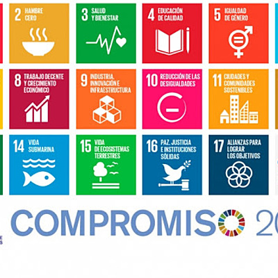 Timeline: Avances en Responsabilidad Corporativa