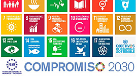 Timeline: Avances en Responsabilidad Corporativa