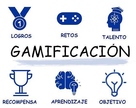 Gamificación