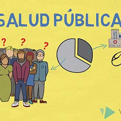 Timeline: Salud Publica en la Historia