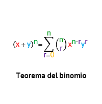 Teorema del binomio.