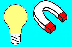 Avances fundamentales en electricidad y magnetismo.