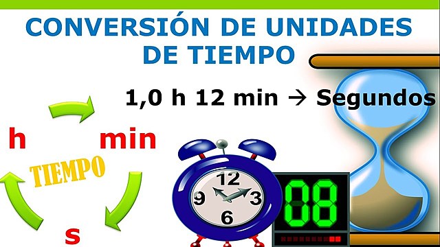 Se estableció la unidad de tiempo