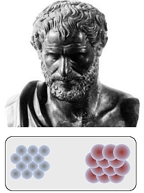 400 π.Χ. - Δημόκριτος