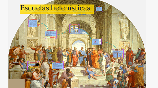 Escuelas Helenisticas