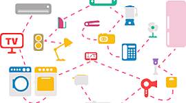 Timeline: Telecommunications