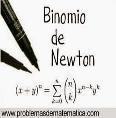 4.	1665 TEOREMA DEL BINOMIO DE NEWTON