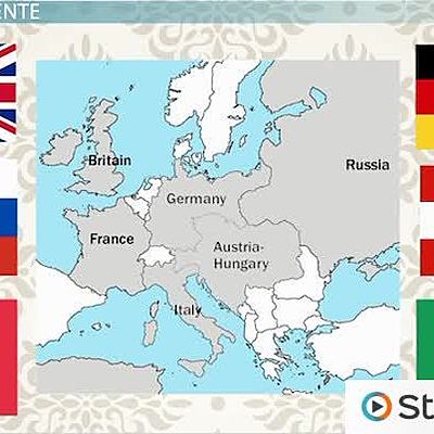 Timeline: world war l