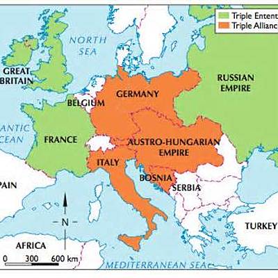 Timeline: World War 1