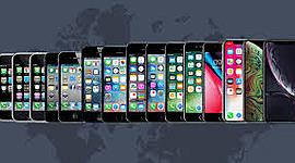 Timeline: Evolution of Iphones