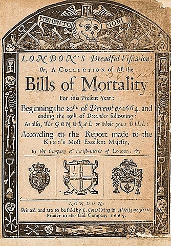 BILLS OF MORTALITY
