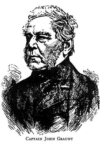 CAPITÁN JOHN GRAUNT