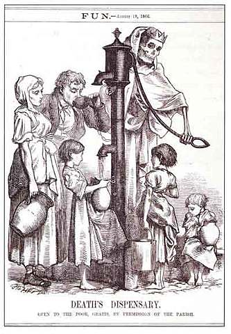 Epidemia de cólera de Broad street (londres-1854)