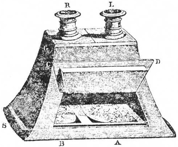 Introductie Stereoscope voor foto's