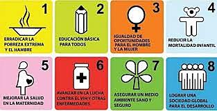 Los Objetivos de Desarrollo del Milenio (ODM)