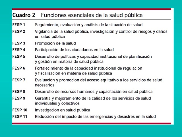 Funciones esenciales de la salud pública
