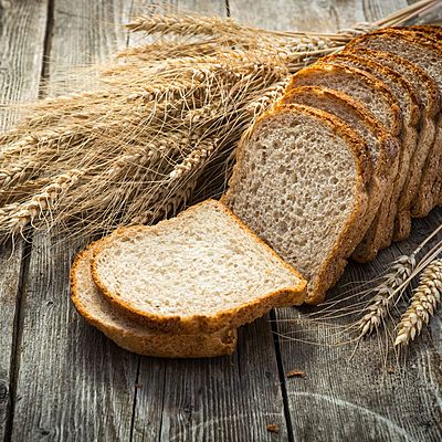 Timeline: Sliced Bread