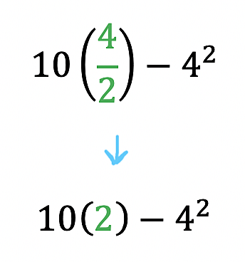 Step 1 - Parentheses