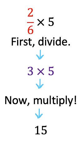 Something to keep in mind...