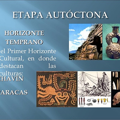 Timeline: Horizonte Temprano