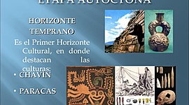 Timeline: Horizonte Temprano