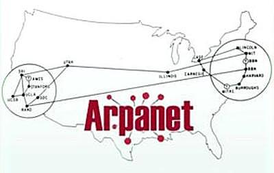 Arpanet