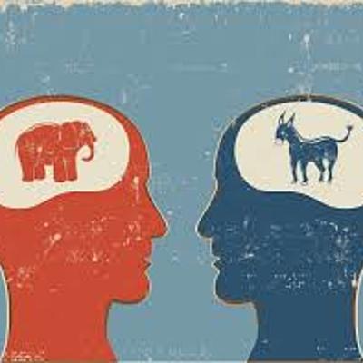 Timeline: Cognitivismo