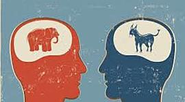 Timeline: Cognitivismo