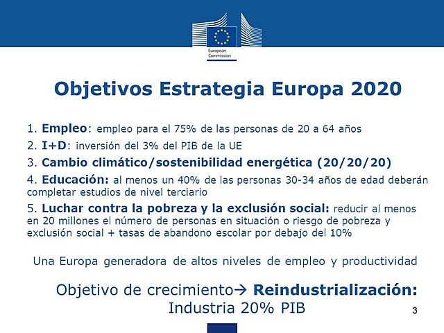 2010 la Comisión Europea aprueba la estrategia Europa 2020 con el reto de sacar a la UE de la crisis y preparar su economía para la próxima década.