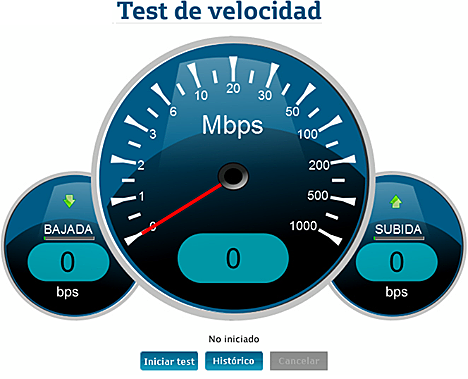 Aumento de la velocidad