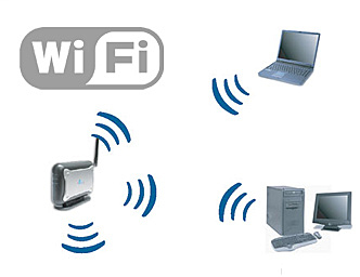 Internet inalámbrico