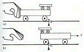 Aristoteles. Propuso la primer ley del movimiento