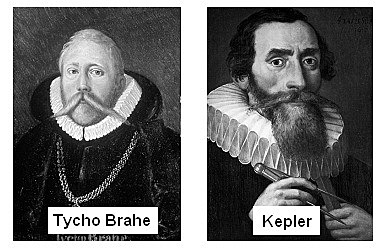Tycho Brahe y Johannes Kepler