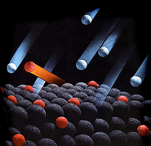 Desarrollo de la termodinámica