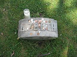 The day Lizzie borden dies