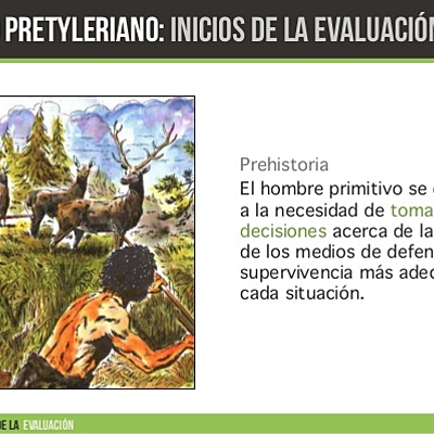 Timeline: Historia de la Evolución de la evaluación Educativa y sus Principales Aportes a la Educación Formativa
