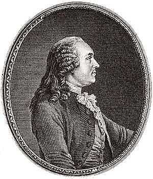Jakes Turgot 1727-1781