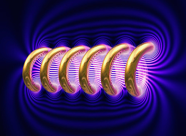 Descubrimiento del electromagnetismo