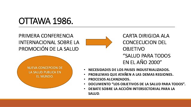 El concepto de promoción de la salud (PS)
