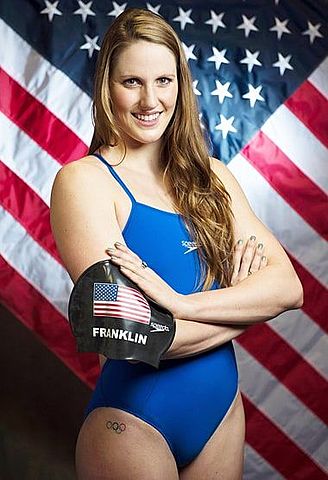 Last Olympic Appearance