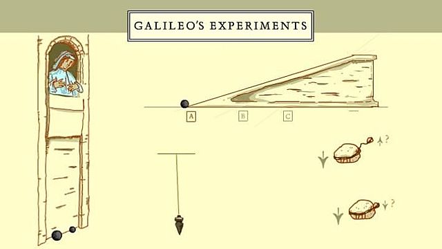 Galileo Galilei Realiza el experimento del plano inclinado
