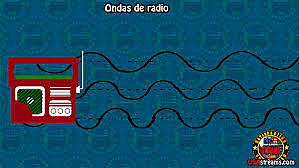 Uso de ondas de Radio