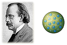 1897 - J.J. Thomson - Η ανακάλυη του ηλεκτρονίου