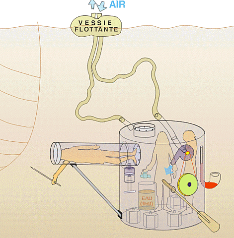 Sumergible Denis Papin