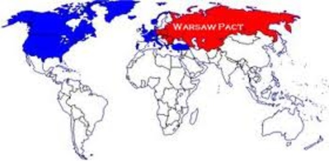 Warsaw Pact formation