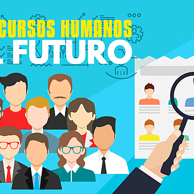 Timeline: Evolución de Los Recursos Humanos