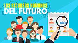 Timeline: Evolución de Los Recursos Humanos