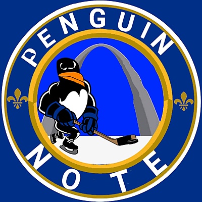 Timeline: My Personal Timeline