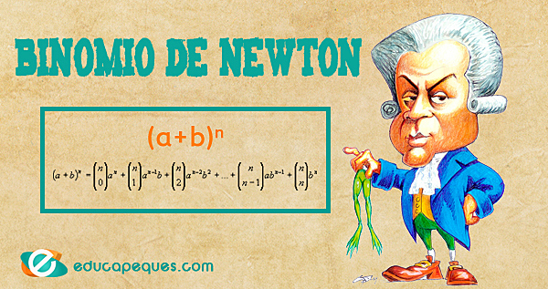 Teorema del binomio.
