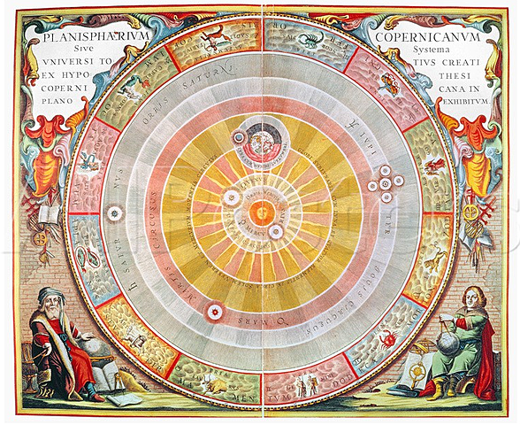 Revolución Copernicana
